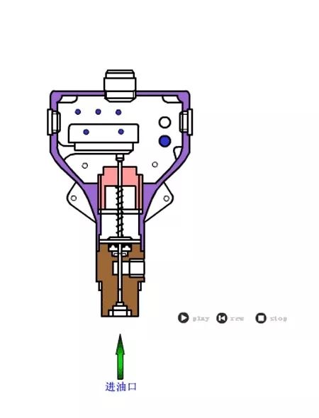 看圖秒懂 20種液壓元件的工作原理動態(tài)圖第二期-