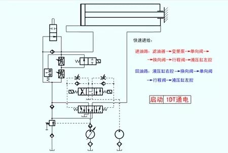 看圖秒懂 20種液壓元件的工作原理動態(tài)圖第二期-