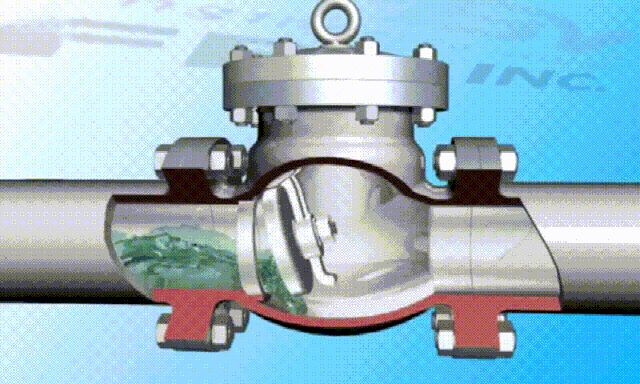 6種閥門的3d動畫解剖，秒懂工作原理-