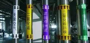 三分鐘明白工業(yè)管道各種標識！
