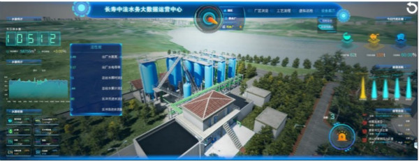 為什么說智慧水務(wù)是水處理行業(yè)的發(fā)展趨勢(shì)？-